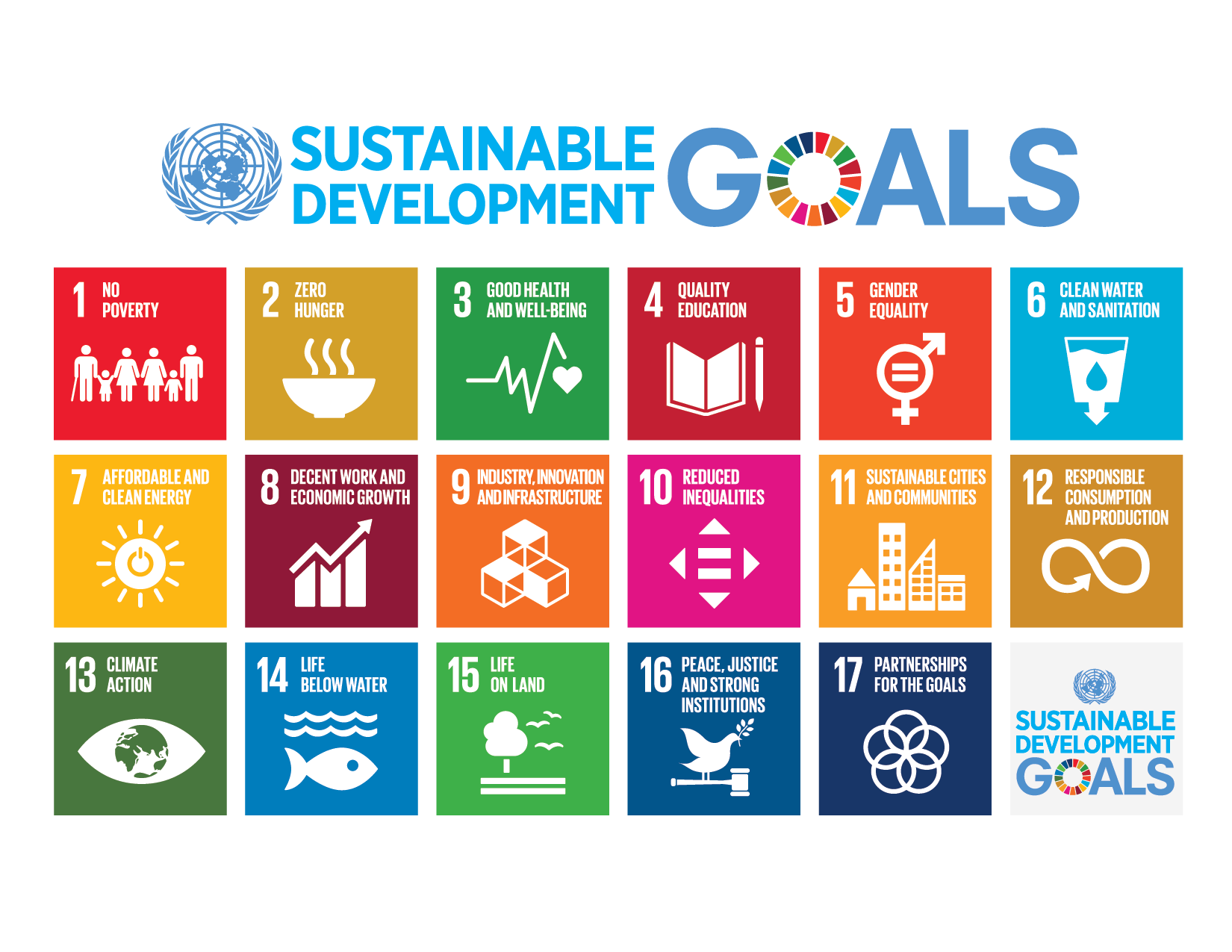 Global Goals